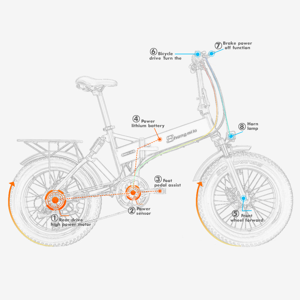 MX21 Folding ebike 12.8Ah 1000W